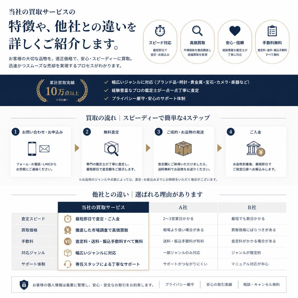 豊橋の買取サービスとは？